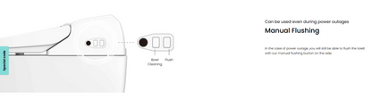 VOVO Smart Bidet Toilet with Auto Flushing TCB-8100B (Made in Korea)