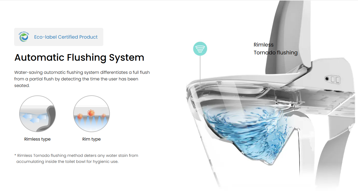 VOVO Smart Bidet Toilet with Auto Flushing TCB-8100B (Made in Korea)