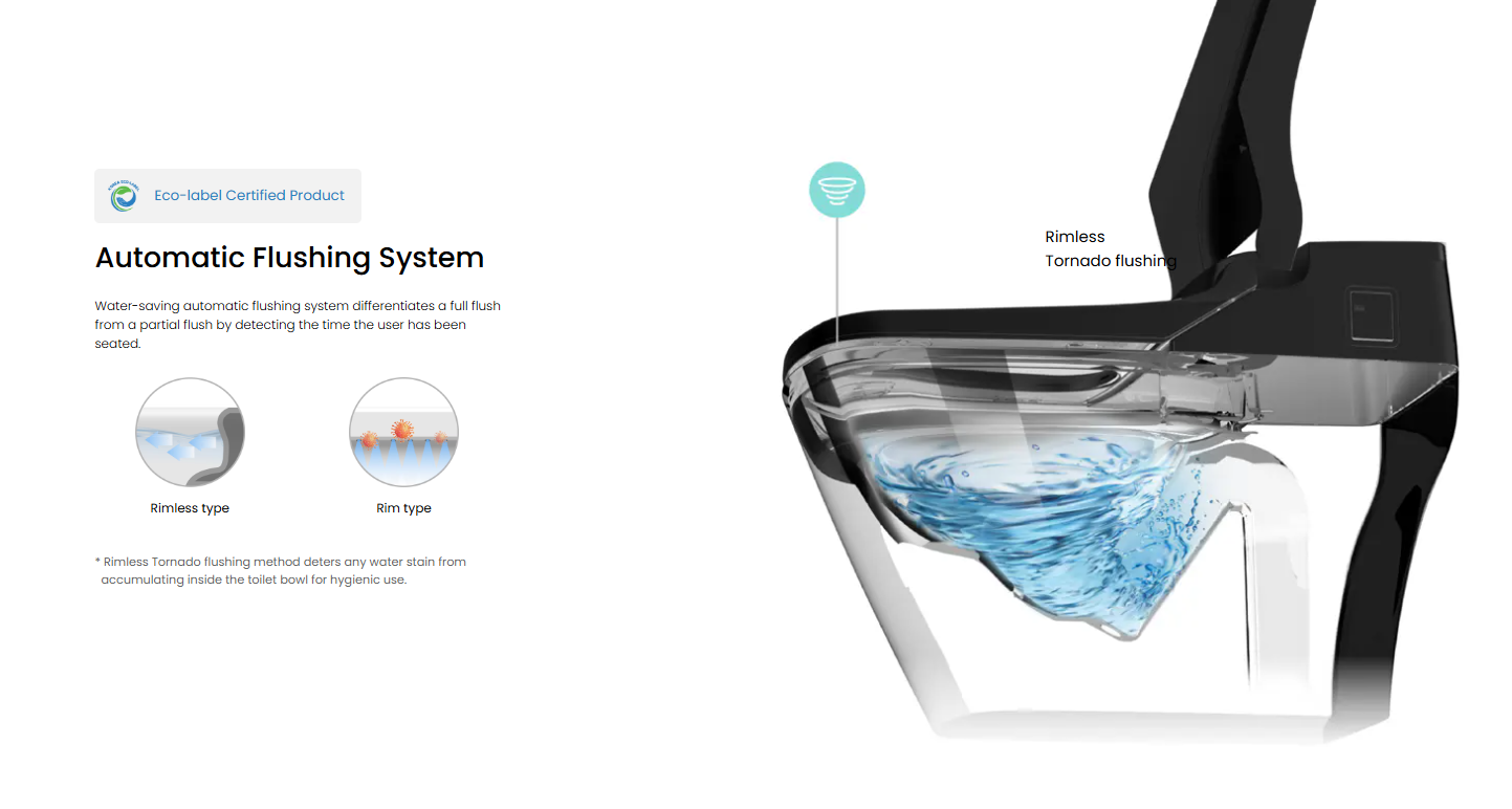 VOVO Smart Bidet Toilet with Auto Open and Close Lid TCB-090SA-B - Matte Black (Made in Korea)