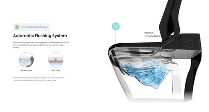 VOVO Smart Bidet Toilet with Auto Open and Close Lid TCB-090SA-B - Matte Black (Made in Korea)
