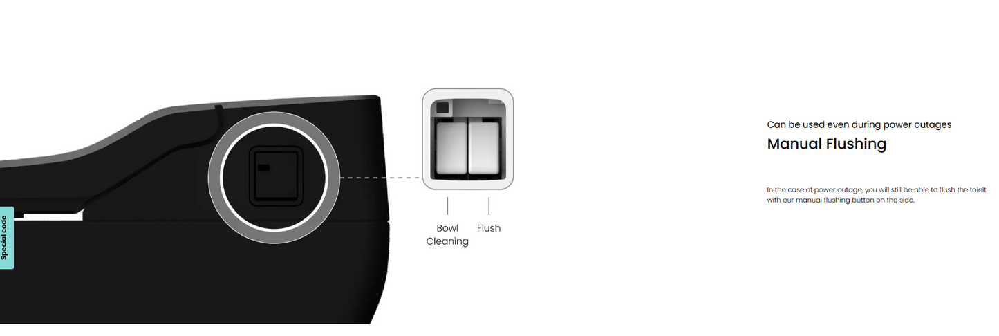 VOVO Smart Bidet Toilet with Auto Open and Close Lid TCB-090SA-B - Matte Black (Made in Korea)
