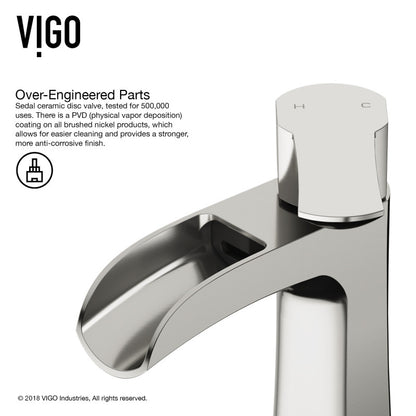 Paloma Bathroom Lavatory Faucet