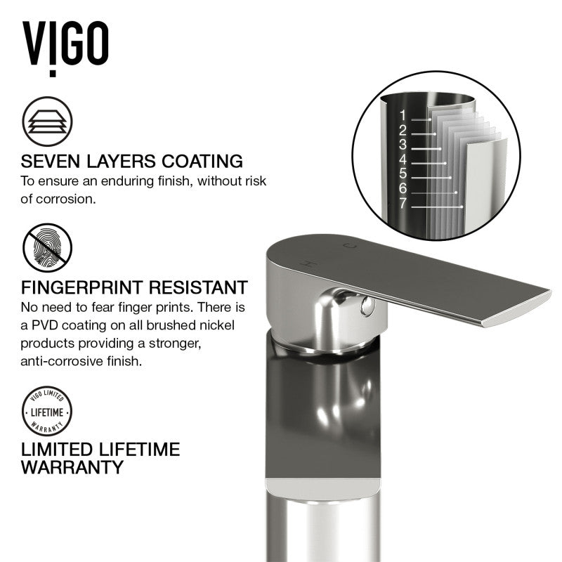 Davidson Bathroom Lavatory Faucet