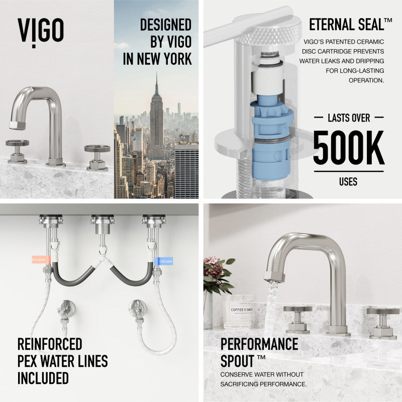 Hart Wheel 8" Widespread Bathroom Lavatory Faucet