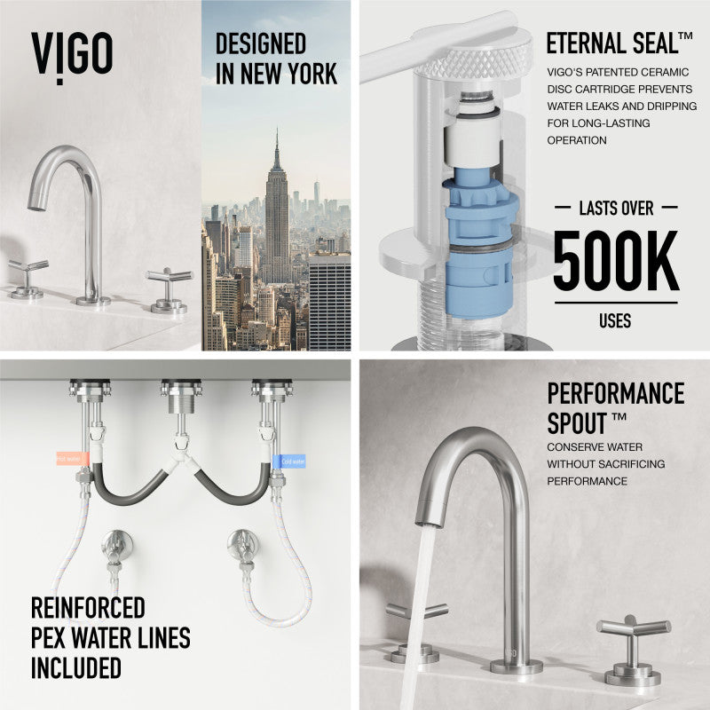 Irving 8" Widespread Bathroom Lavatory Faucet