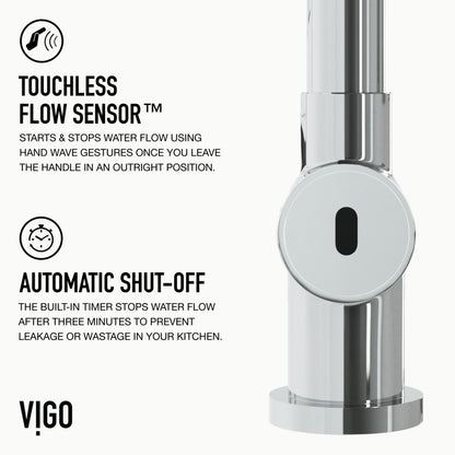 Gramercy Touchless Sensor Kitchen Faucet