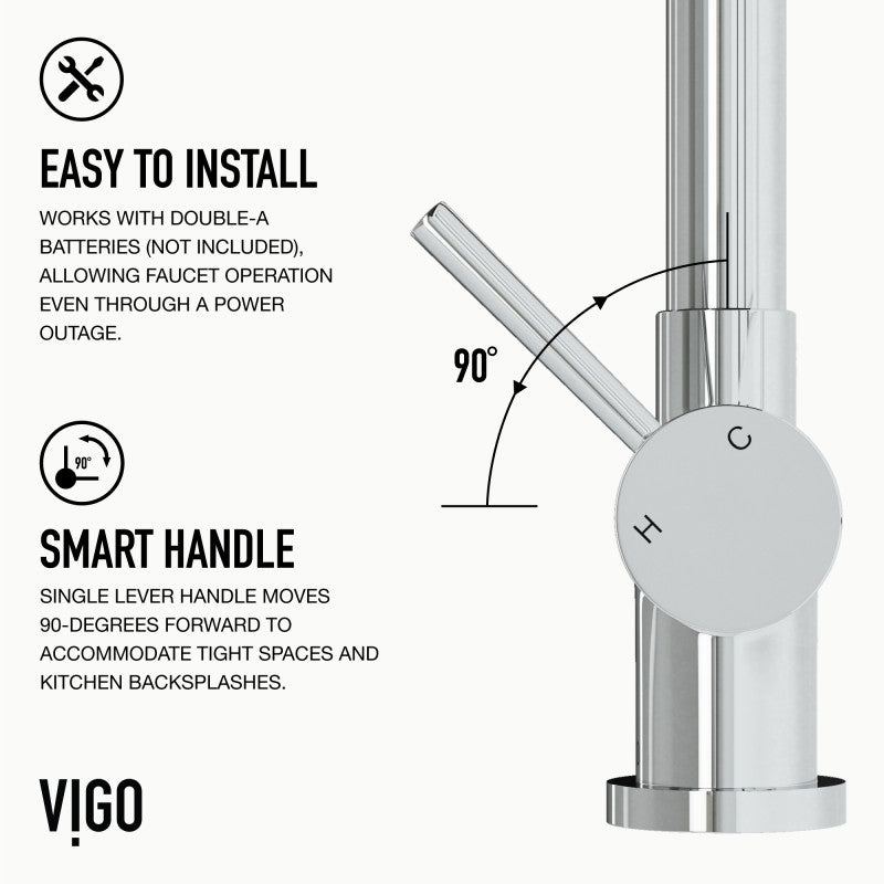 Gramercy Touchless Sensor Kitchen Faucet