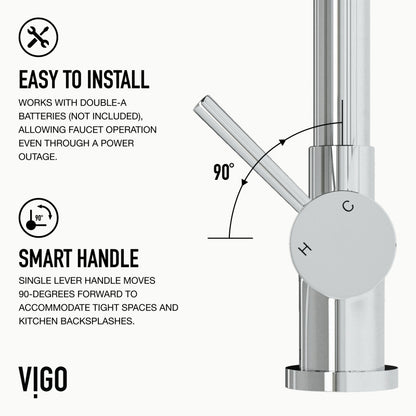 Gramercy Touchless Sensor Kitchen Faucet