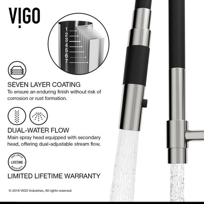 Norwood Kitchen Faucet