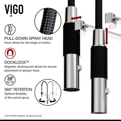 Livingston Kitchen Faucet