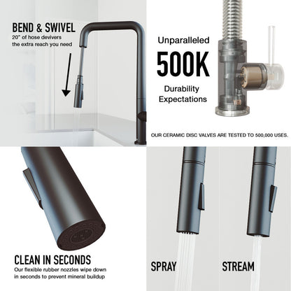 Parsons Kitchen Faucet