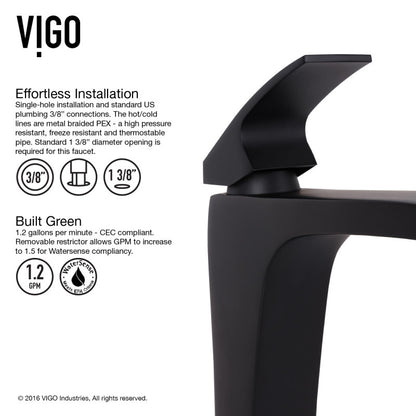 Blackstonian Bathroom Vessel Faucet