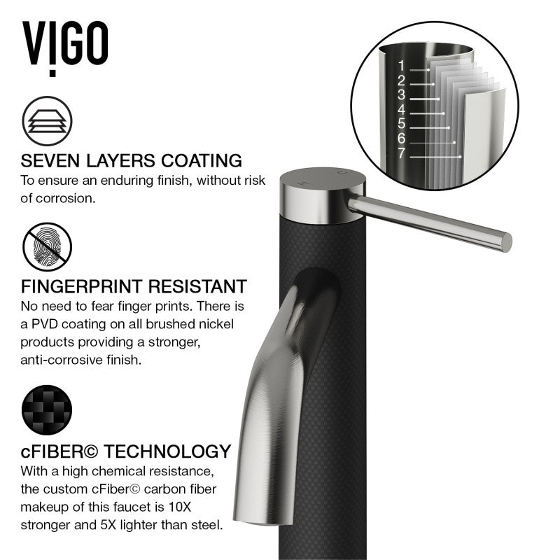 Lexington Bathroom Vessel Faucet