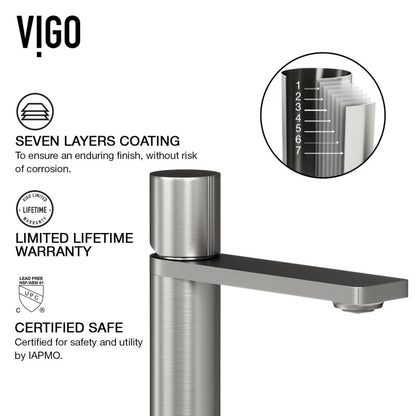 Gotham Bathroom Vessel Faucet