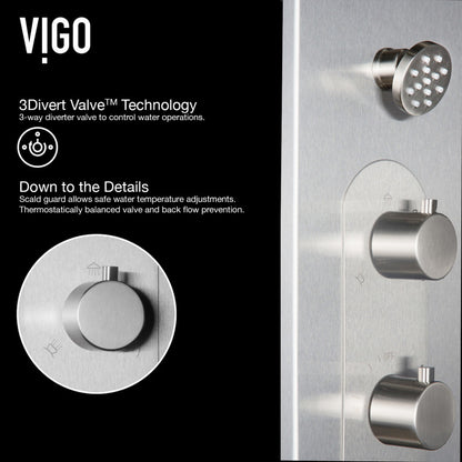 Dilana Shower Panel System