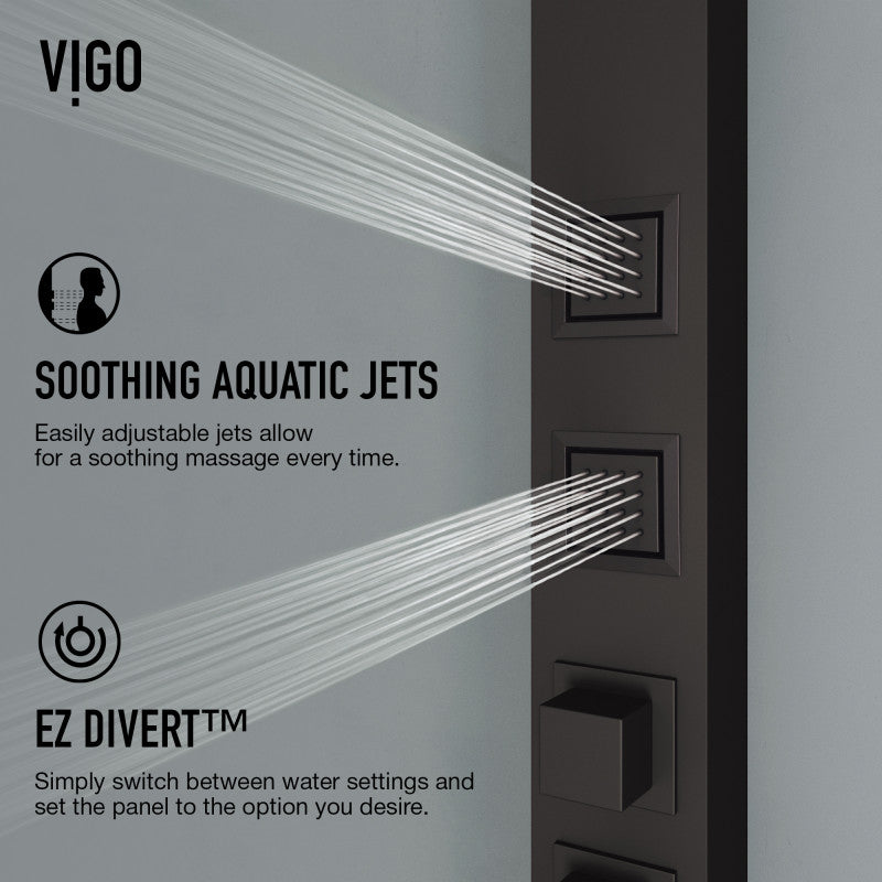 Sutton Square Shower Panel System