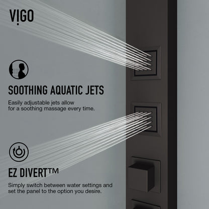 Bowery Square Shower Panel System with Tub Spout