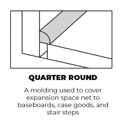 Vivid Magic Water Resistant Laminate Flooring