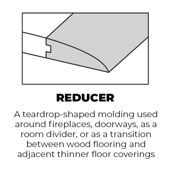 Vivid Magic Water Resistant Laminate Flooring