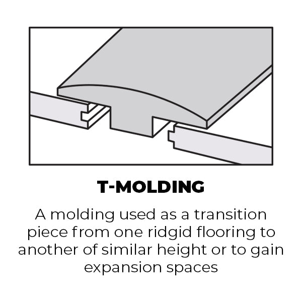 Vivid Magic Water Resistant Laminate Flooring