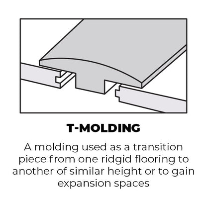 Vivid Magic Water Resistant Laminate Flooring