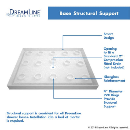 Aqua Frameless Bi-Fold Shower Door Kit with White Shower Base Pan