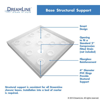 Aqua-Q Frameless Bi-Fold Shower Door Kit with Subway Style Wall and Biscuit Shower Base Pan