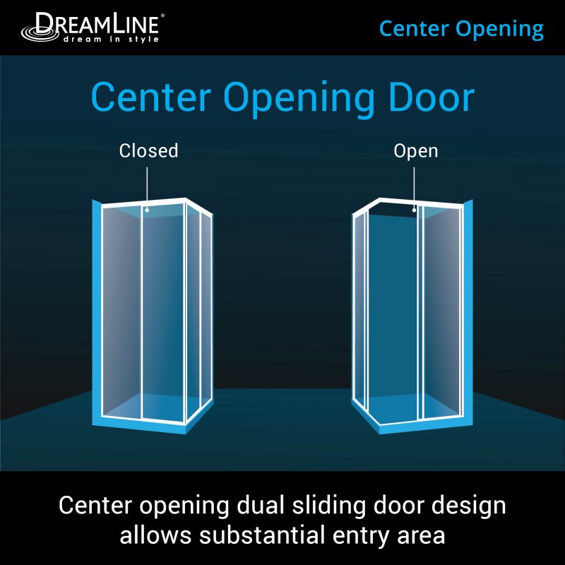 Cornerview Framed Corner Enclosure Center Sliding Shower Door Kit with Biscuit Shower Base Pan