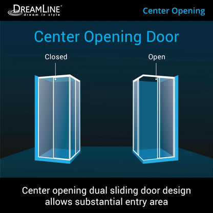 Cornerview Framed Corner Enclosure Center Sliding Shower Door Kit with Biscuit Shower Base Pan