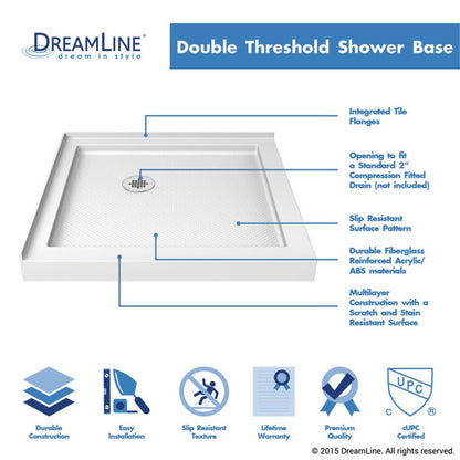 Cornerview Framed Corner Enclosure Center Sliding Shower Door Kit with White Shower Base Pan