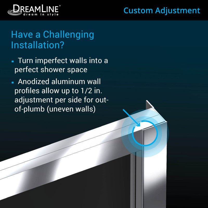 Cornerview Framed Corner Enclosure Center Sliding Shower Door Kit with White Shower Base Pan