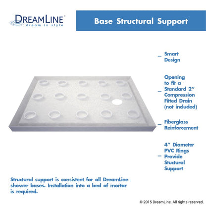 Duet Semi-Frameless Double Sliding Shower Door Kit with Black Shower Base Pan and Right Drain