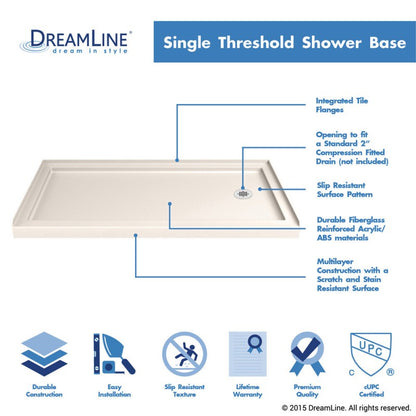 Encore Semi-Frameless Double Sliding Shower Door Kit with Biscuit Shower Base Pan and Right Drain
