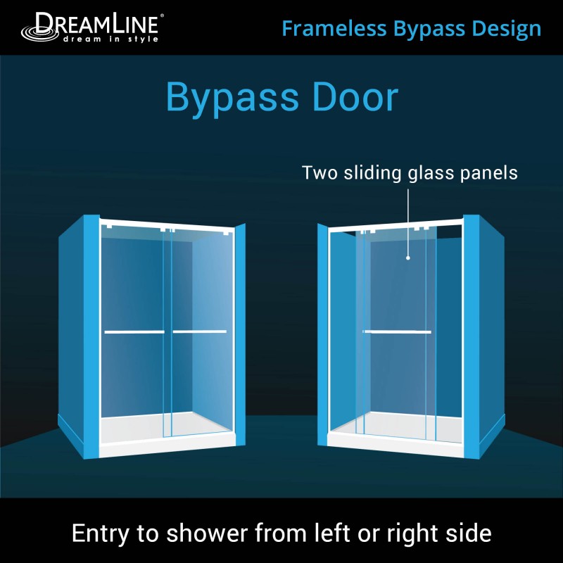 Encore Semi-Frameless Double Sliding Shower Door Kit with White Shower Base Pan and Left Drain