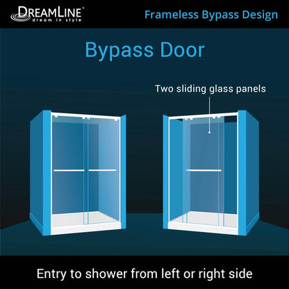 Encore Semi-Frameless Double Sliding Shower Door Kit with White Shower Base Pan and Left Drain