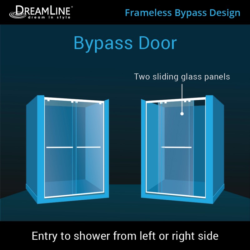 Encore Semi-Frameless Double Sliding Shower Door