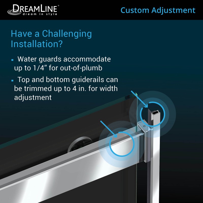 Essence Frameless Double Sliding Shower Door