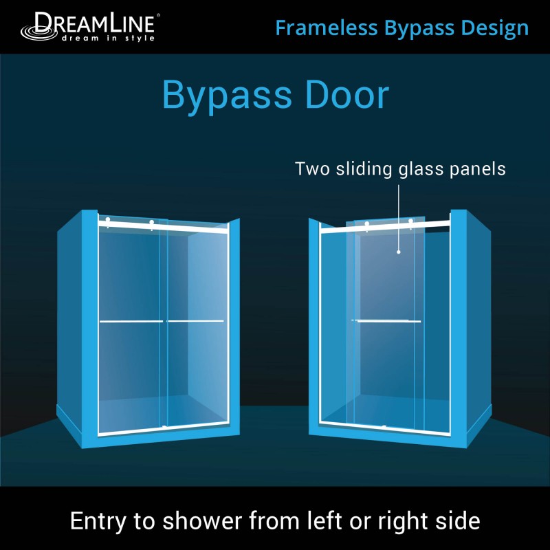 Essence-H Semi-Frameless Double Sliding Shower Door