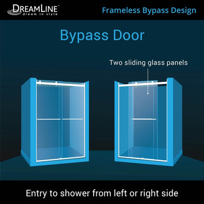Essence-H Semi-Frameless Double Sliding Shower Door
