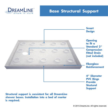 Infinity-Z Semi-Frameless Single Sliding Shower Door Kit with White Shower Base Pan and Left Drain