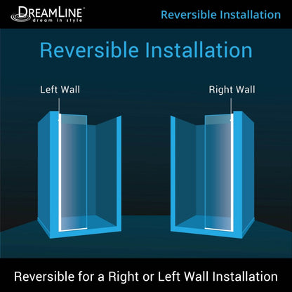 Linea Frameless Stationary Shower Panel