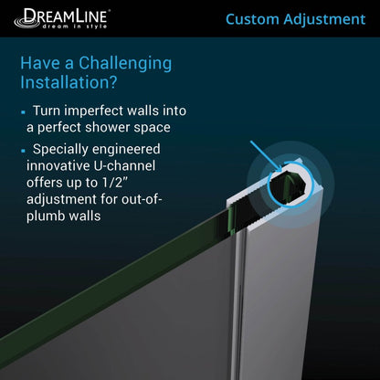 Platinum Linea Frameless Stationary Shower Panel
