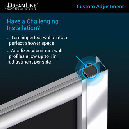 Prime Semi-Frameless Corner Enclosure Center Sliding Shower Door Kit with Black Shower Base Pan and Corner Drain