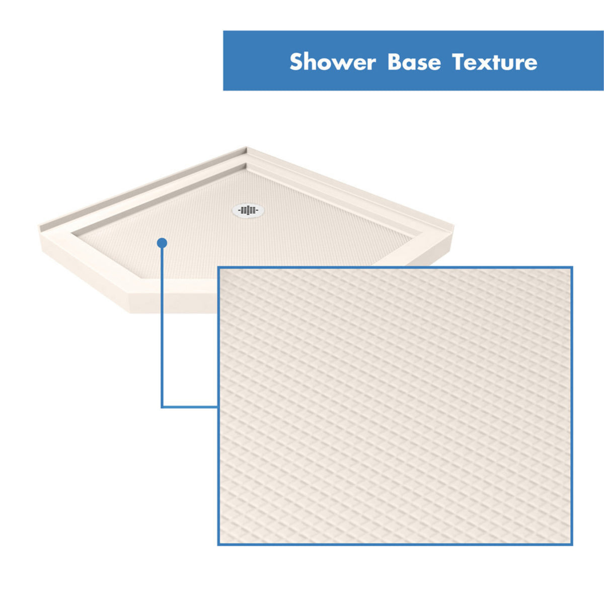 Slip resistant textured floor of the biscuit neo-angle shower base