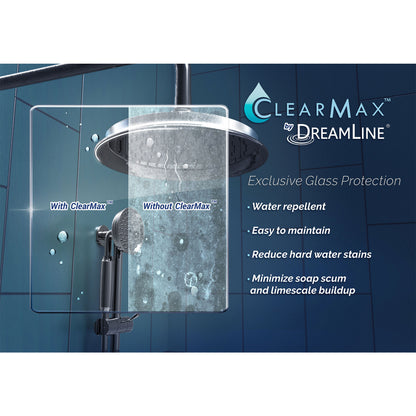 ClearMax water repellent glass coating for the Prism Lux shower kit