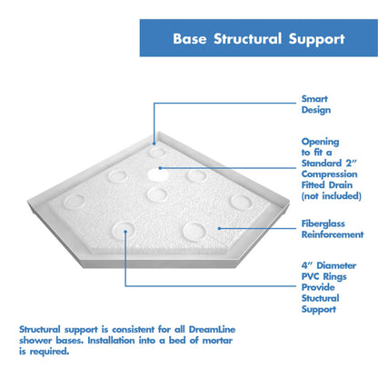 QWALL-2 acrylic corner shower wall kit shower base pan structural support underside