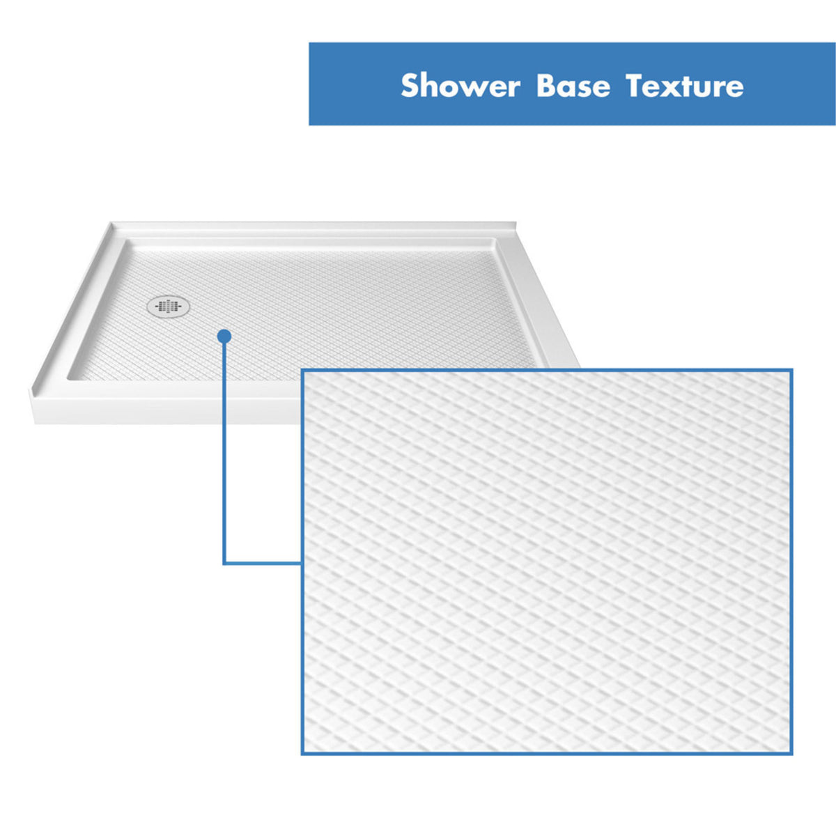 SlimLine double threshold corner acrylic shower base pan in White, close up of the SlipGrip textured floor
