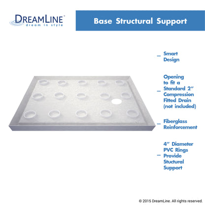 SlimLine double threshold corner acrylic shower base pan underside view showing the structural support
