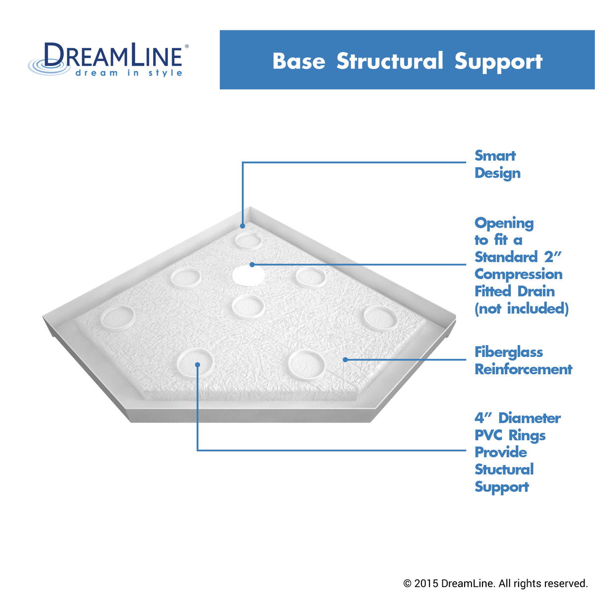 SlimLine neo-angle corner acrylic shower base pan underside view showing the structural support
