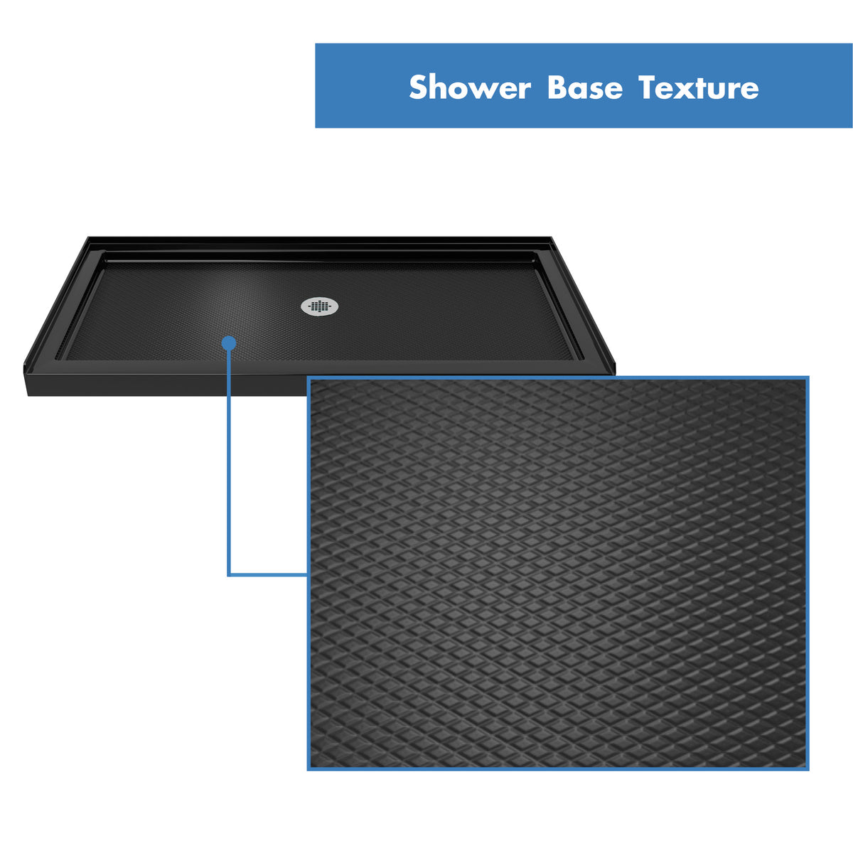 SlimLine single threshold acrylic shower base pan in Black, close up of the SlipGrip textured floor